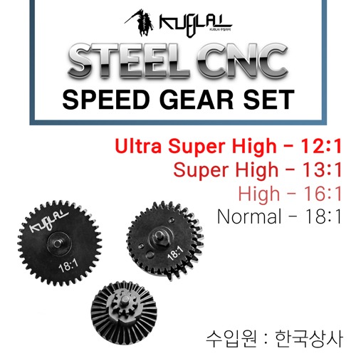 Steel CNC Speed Gear Set / 4 Type