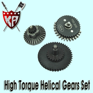 High Torque Helical Gear Set